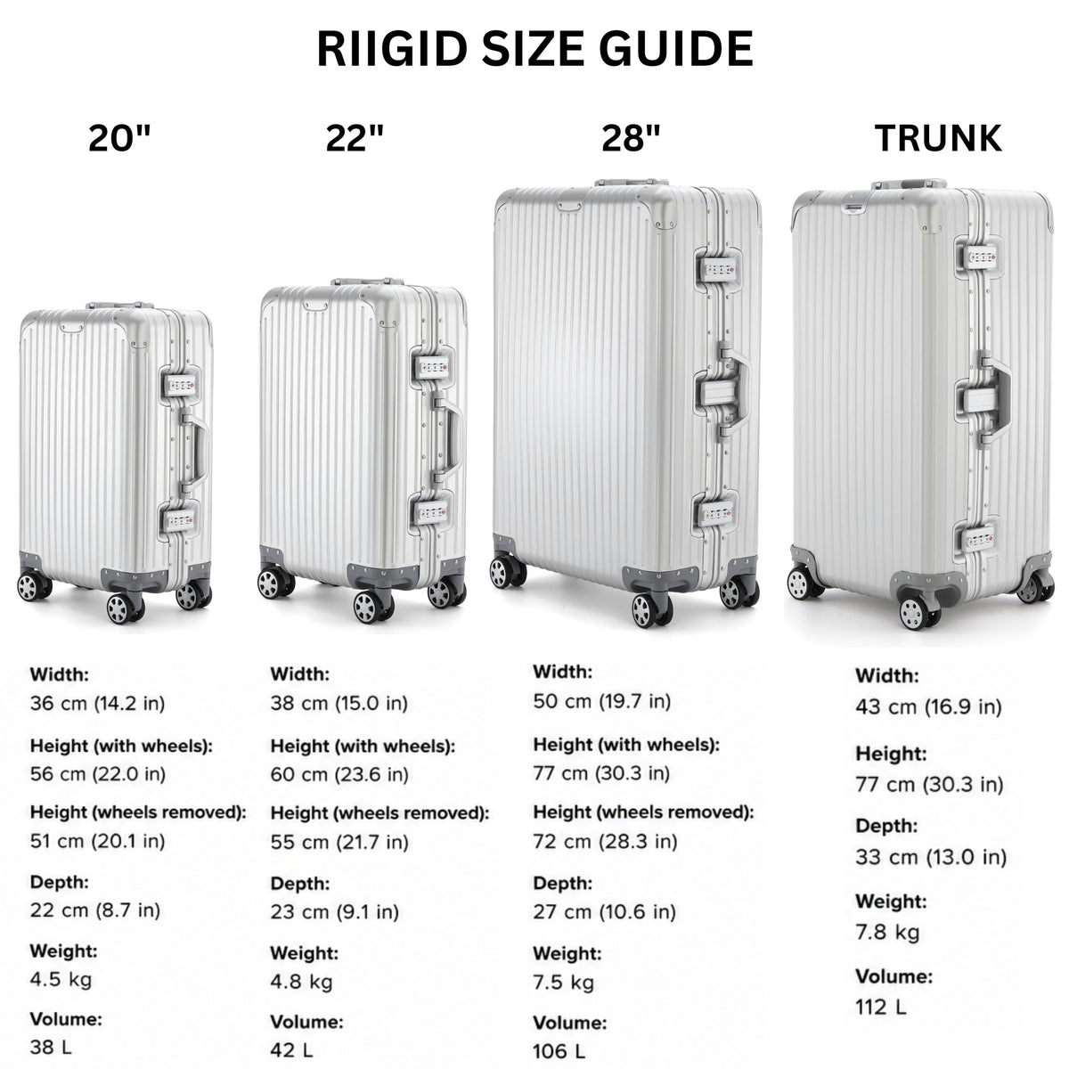 Suitcase size guide