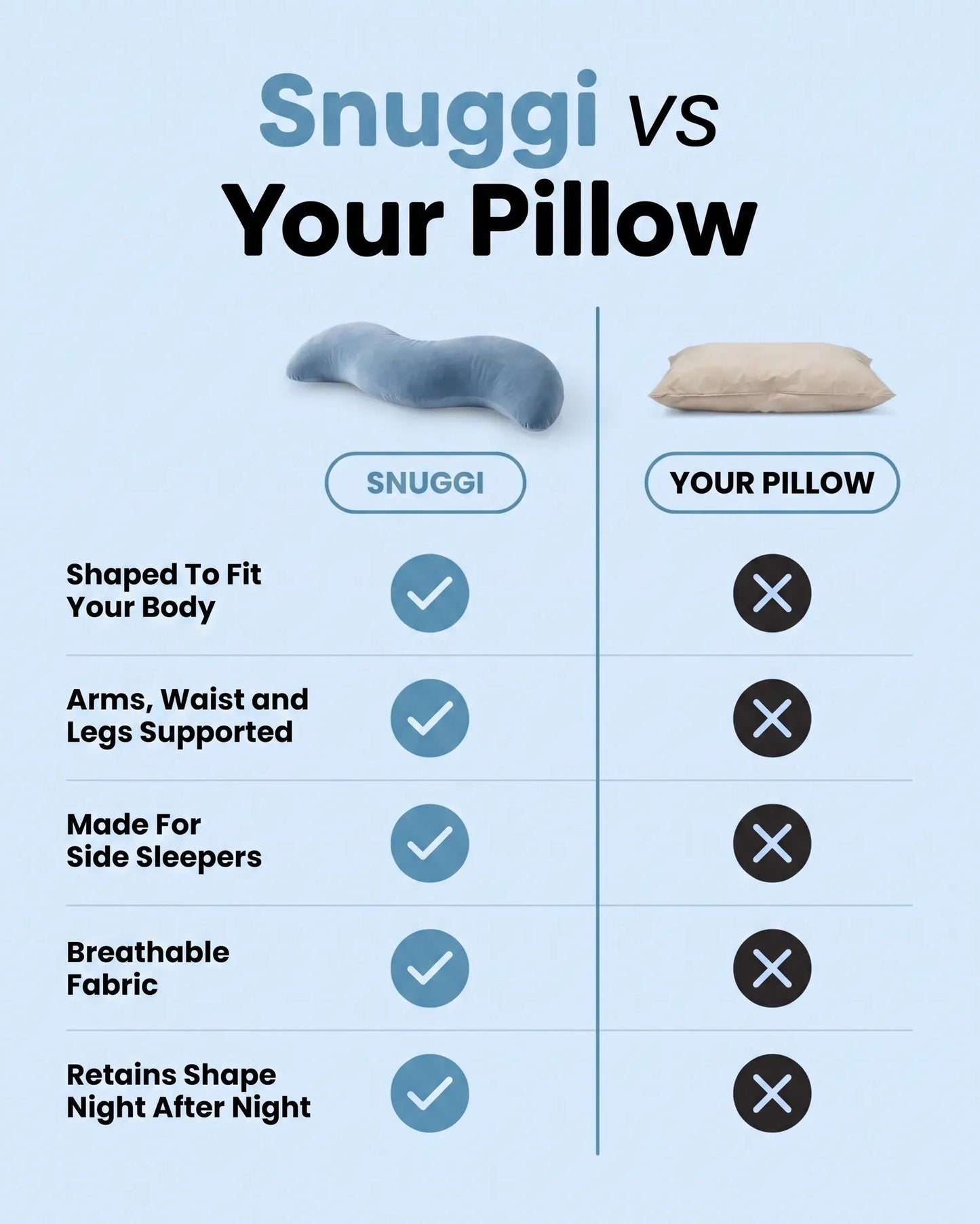 Ergonomic Body Support Pillow - Full Body Pillow for Side Sleepers