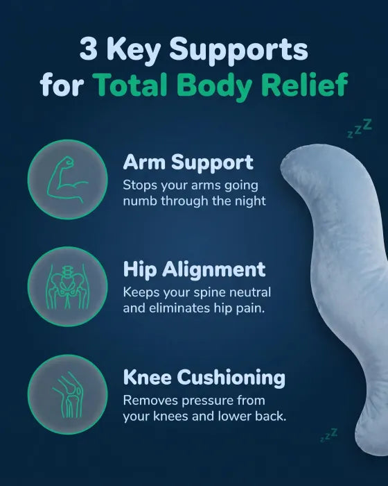 Ergonomic Body Support Pillow - Full Body Pillow for Side Sleepers