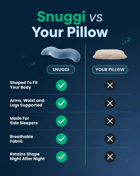 Ergonomic Body Support Pillow - Full Body Pillow for Side Sleepers