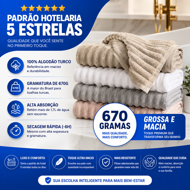 CloudSoft thick premium Turkish cotton towels